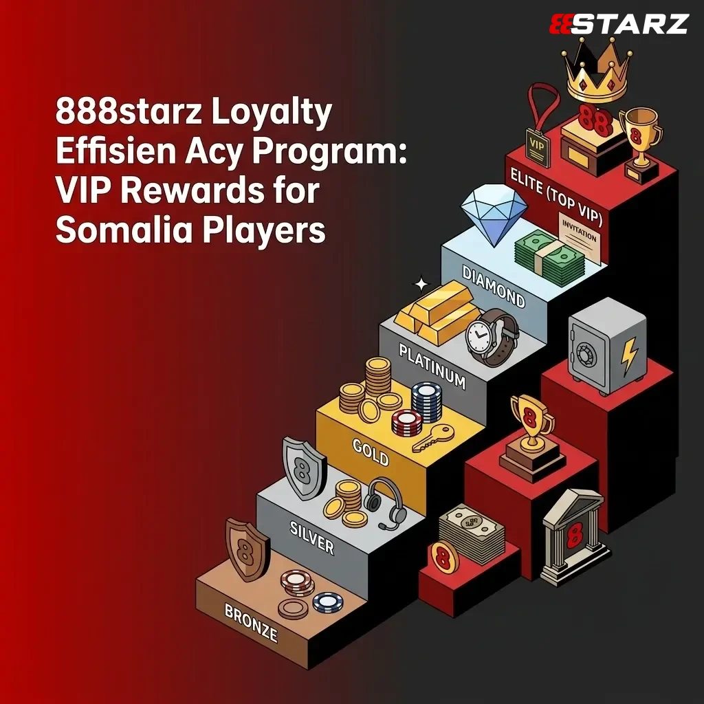 888starz VIP Club loyalty program tiers and rewards for Somalia players, from Bronze to Elite with cashback benefits