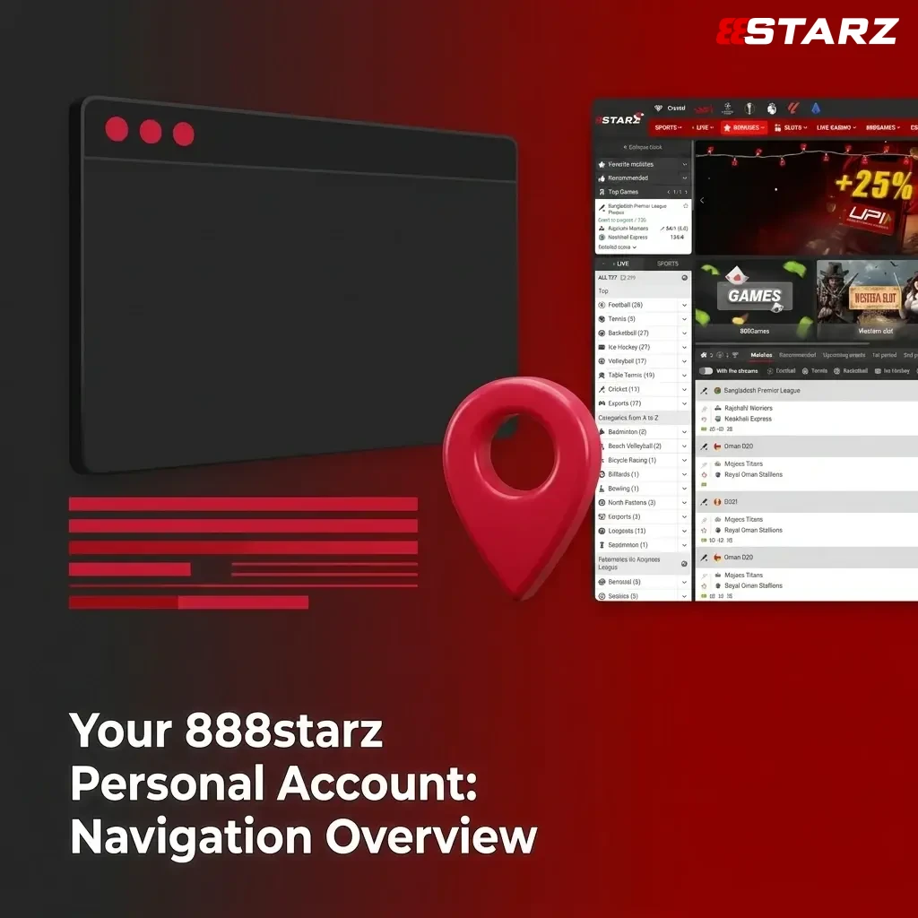 888starz personal account dashboard navigation overview showing deposit, withdrawal, bonus, and settings menu options